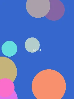索爱w302评测 - 02角色图