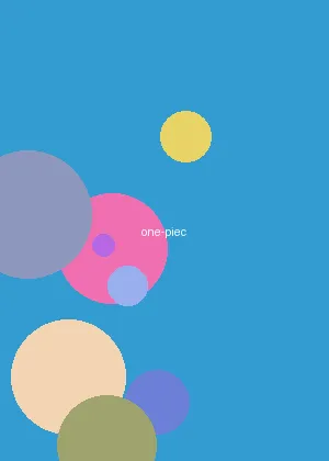 索爱w302评测 - 海贼王海报